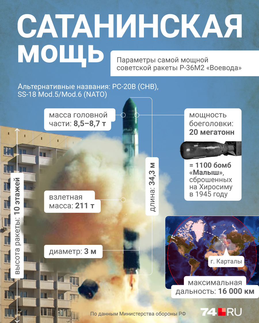 <a href="https://encyclopedia.mil.ru/encyclopedia/dictionary/details.htm?id=13525@morfDictionary" class="_ io-leave-page" target="_blank">Источник данных</a> <a href="https://encyclopedia.mil.ru/encyclopedia/dictionary/details.htm?id=13525@morfDictionary" class="_ io-leave-page" target="_blank">Источник данных</a>