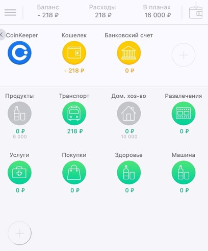 Приложения учитывают, сколько пользователь хочет потратить и сколько уже потратил