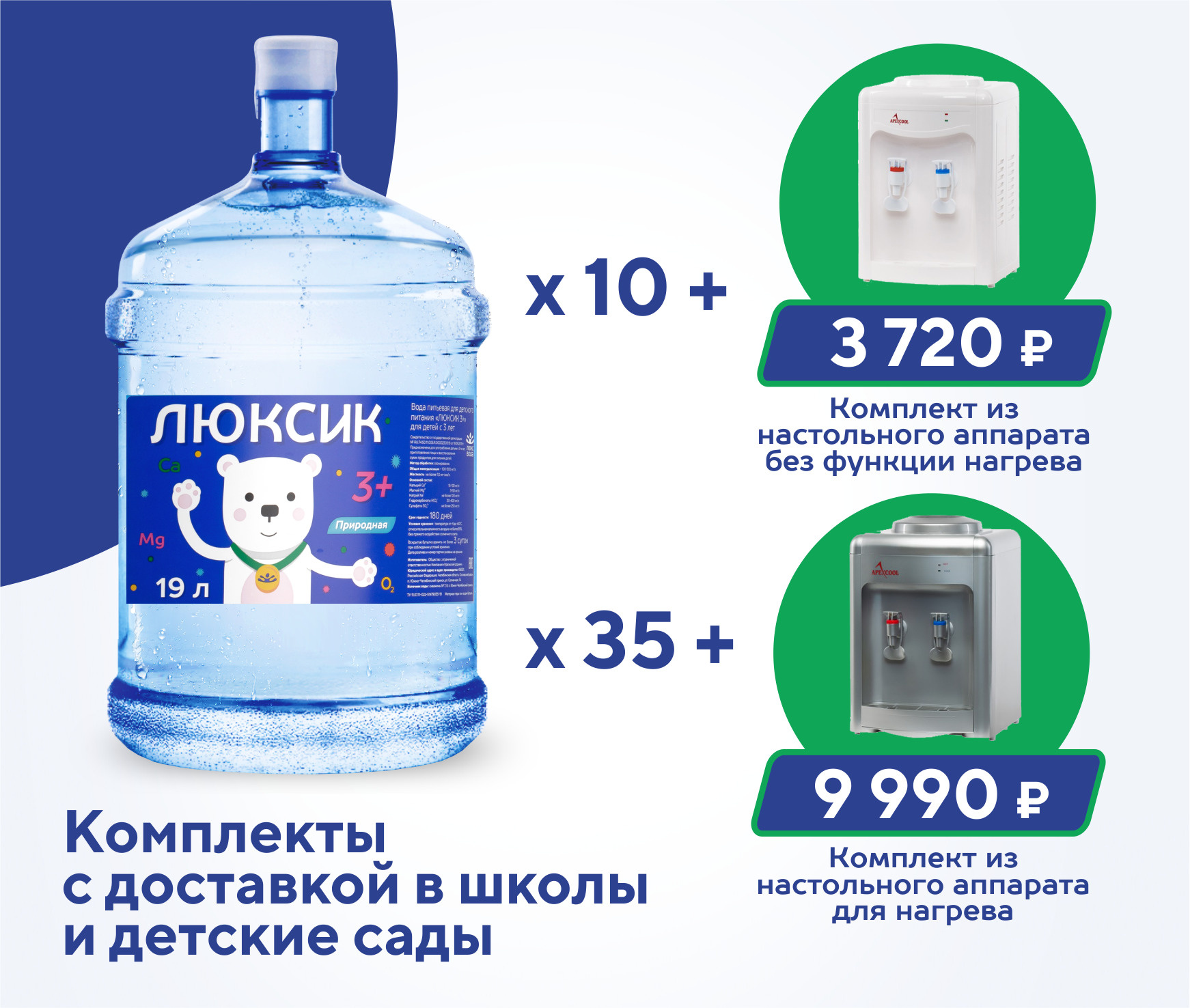 Вода коркино. Люкс вода. Люкс вода 3 литра. Люкс вода Екатеринбург. Люкс вода реклама.