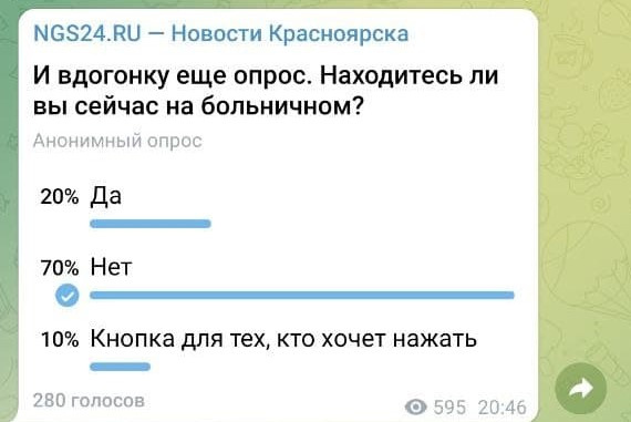 20% опрошенных красноярцев сидят на больничном 20% опрошенных красноярцев сидят на больничном