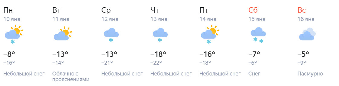 Погода в луге на неделю ленинградской области