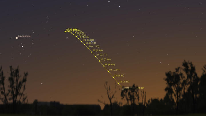 Вечерами в небе над Екатеринбургом можно будет наблюдать редкого гостя — планету Меркурий
