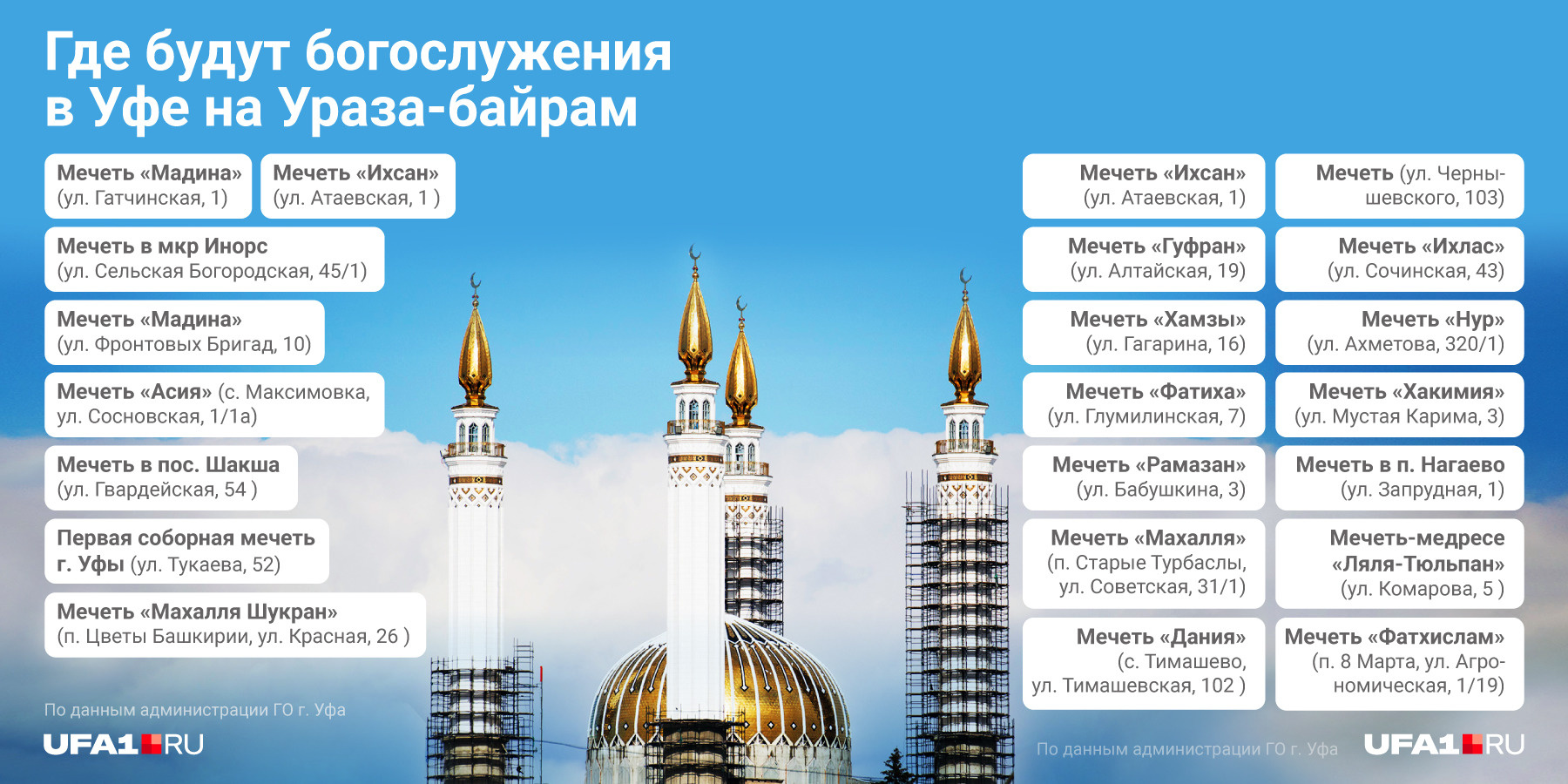 Список мечетей, в которых пройдут торжественные богослужения