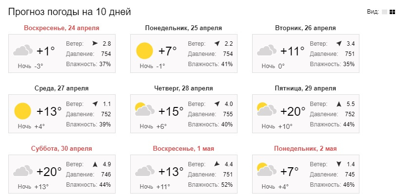 Новосибирск погода на апрель 2024 года месяц. Прогноз погоды на 10 дней. Погода в Новосибирске на неделю. Погода в Новосибирске в апреле. Погода на неделю в Новосибирске на 10.