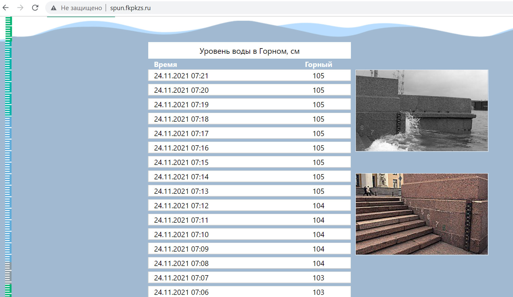 Скриншот с spun.fkpkzs.ru