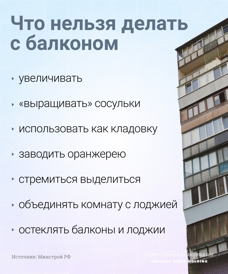 Остекление балкона в искитиме