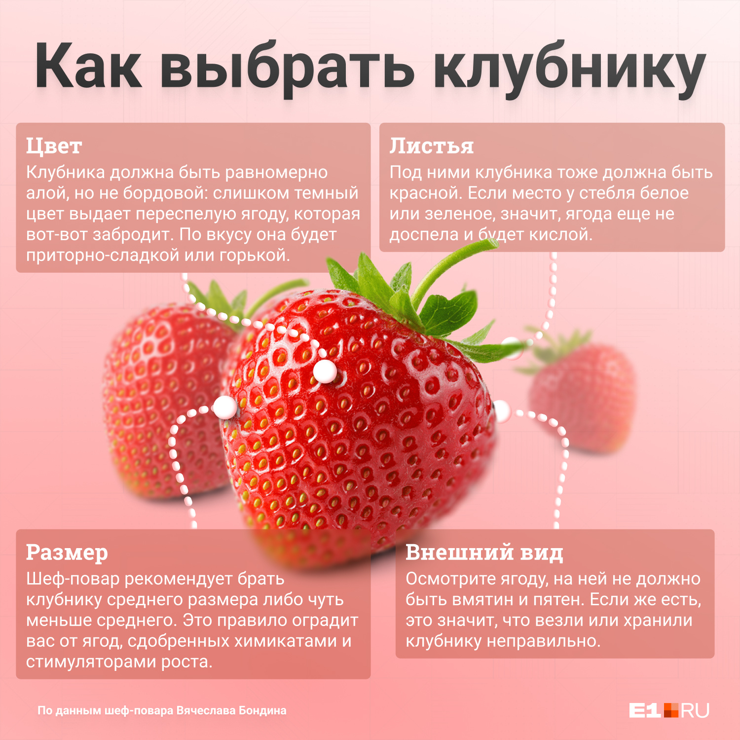 Важно осмотреть ягоды перед покупкой. Зрелость (и кислый вкус) можно определить по хвостику — под листьями не должно быть белого пятна