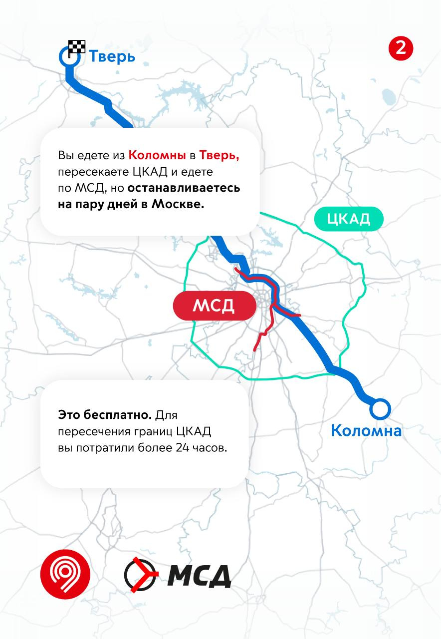 Мсд дорога где проходит схема