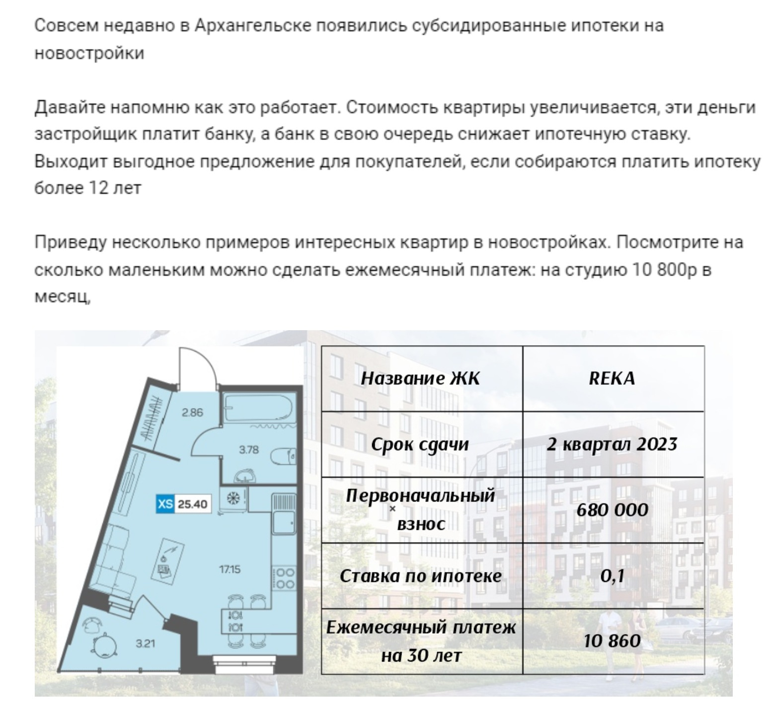 Где выгодная ипотека на вторичку. Ипотека новостройка. Новостройка или вторичка. Ипотека на вторичное жилье. Что лучше вторичка или новостройка в ипотеку.