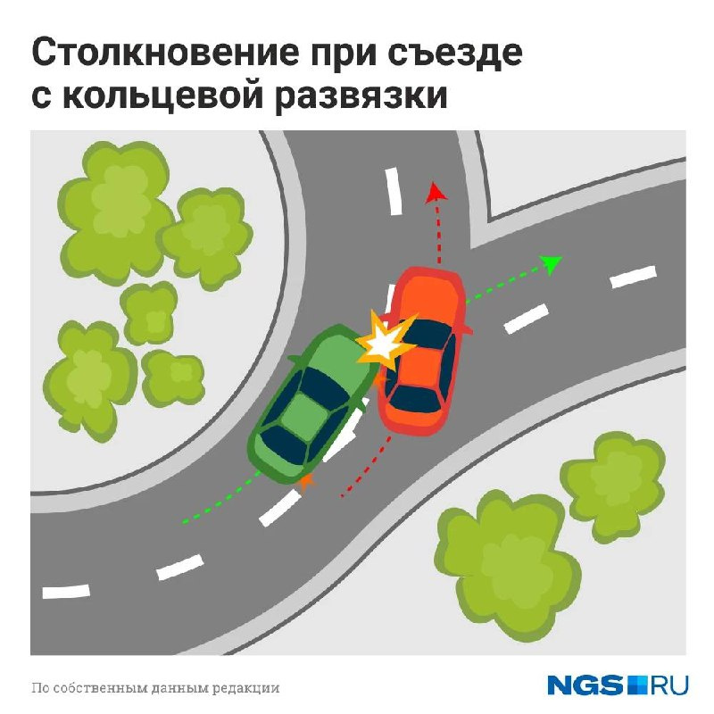 Автоподставы на дорогах схемы