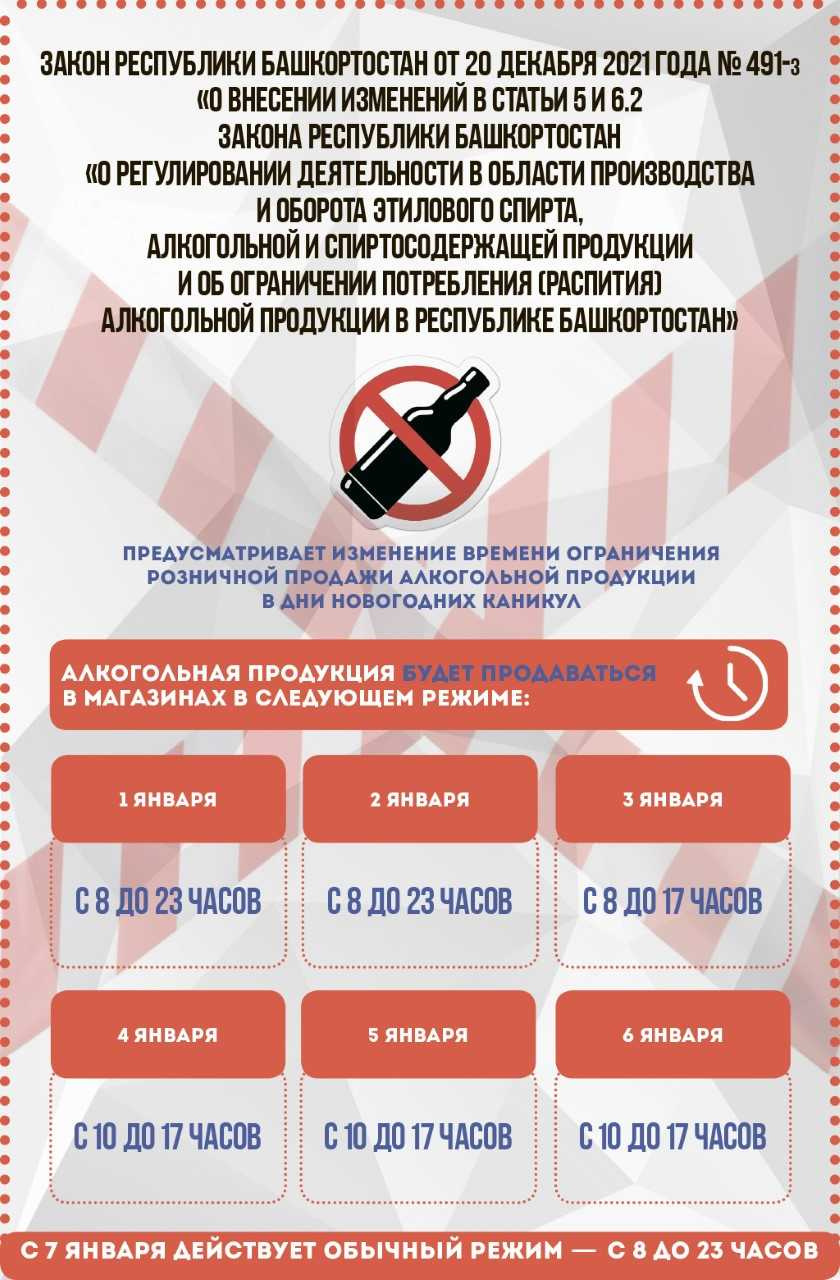 Смотрите информацию о сухом законе в табличке