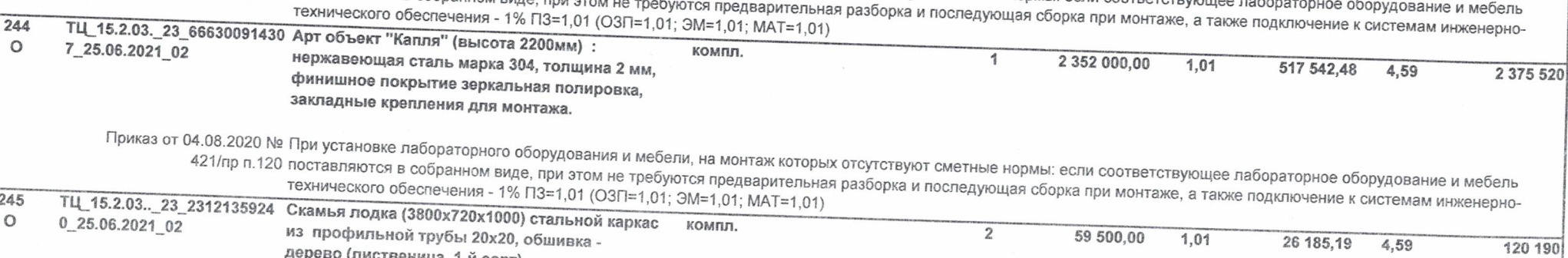 Если вас интересует точная цена арт-объекта — вот она Если вас интересует точная цена арт-объекта — вот она