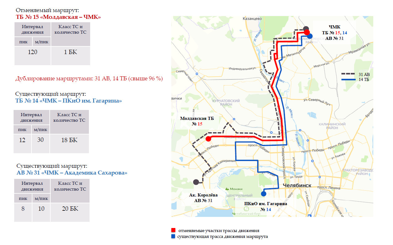 Карта общественного транспорта челябинска