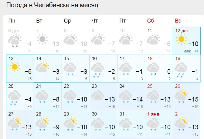 Прогноз погоды челябинский 10. Погода на 1 декабря в Челябинске. Погода на декабрь 2022 в Челябинске. Погода на декабрь в Челябинске. Погода на завтра Челябинск.