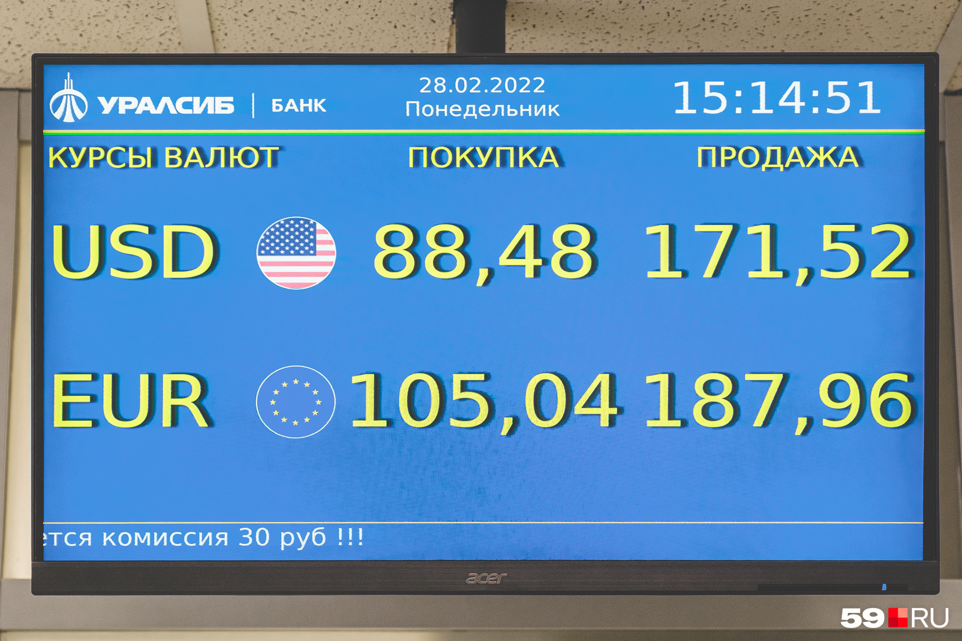 Покупка доллара в банках перми на сегодня. Курс валют Пермь.