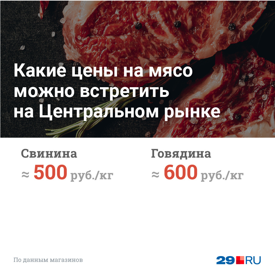 В отделах, где побывали мы, свинина и говядина обошлась бы в такую цену В отделах, где побывали мы, свинина и говядина обошлась бы в такую цену