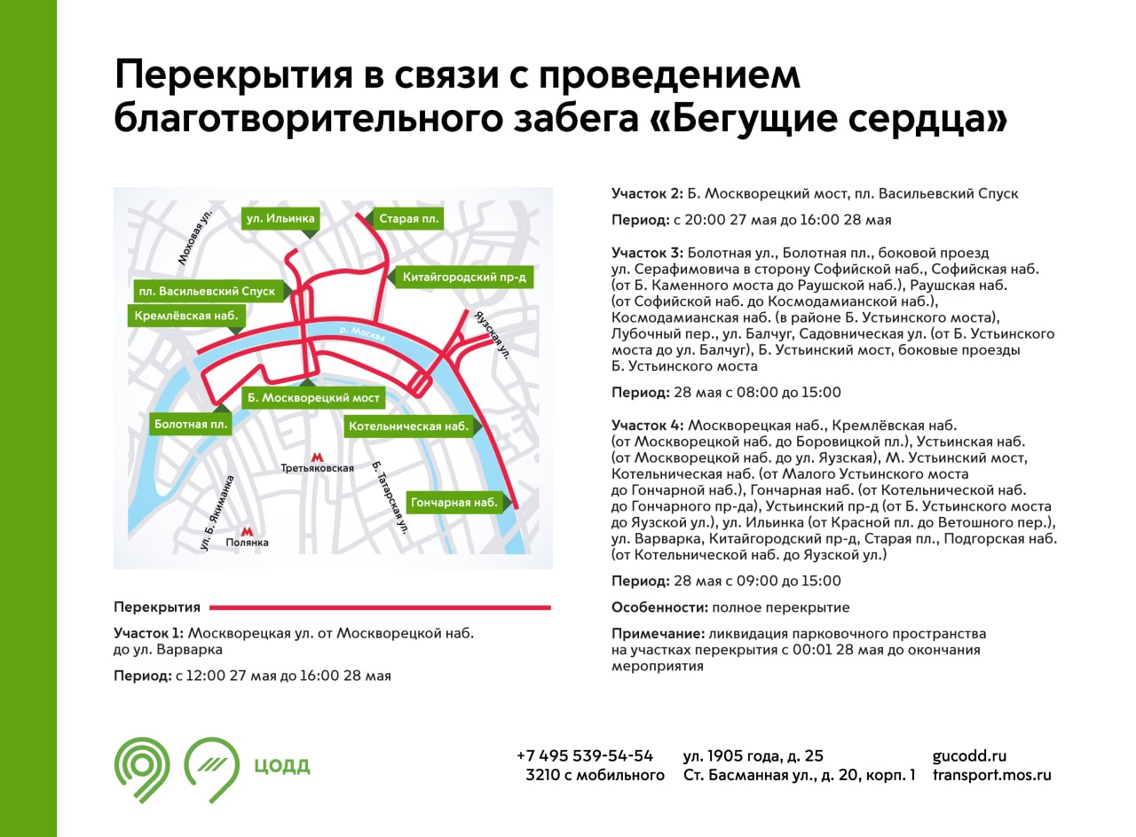 Перекрытие дорог в москве завтра карта