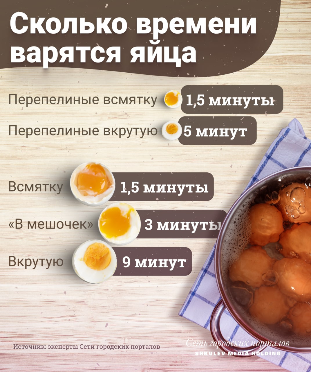 Засекайте время, чтобы приготовить яйца правильно