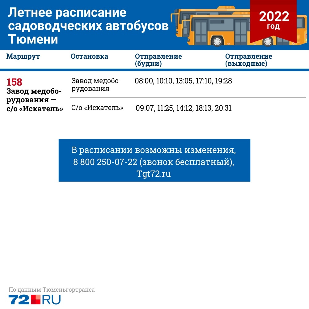 Расписание маршрута 16 автобуса тюмень. 76 Маршрутка Тюмень. Расписание дачных автобусов Тюмень. Схема движения 11 автобуса Тюмень. Расписание дачных автобусов Тюмень 2022.