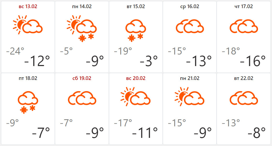 Погода в курске и области на неделю. Погода на неделю в Новосибирске на 14. Погода на 18.07.