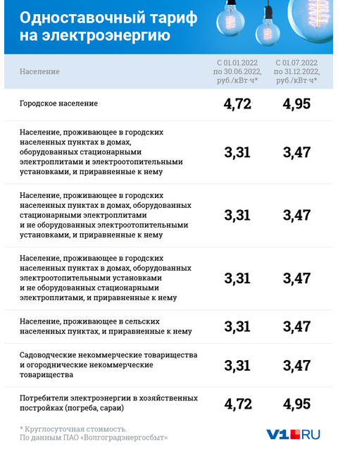 Приус сколько киловатт