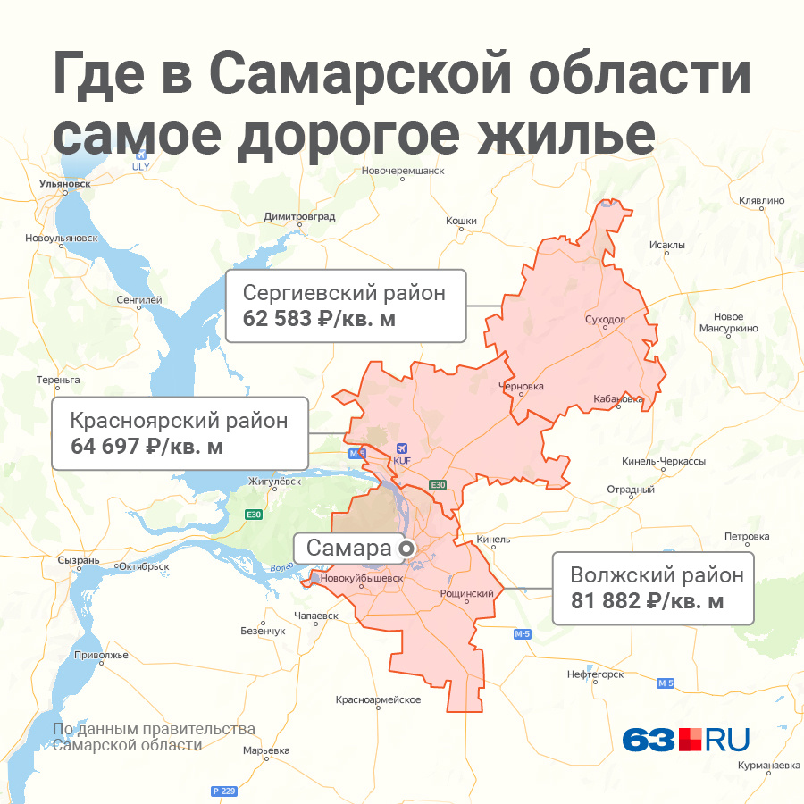 Районы самары. Самый дорогой район Самары. Где Самарская область. Район где.