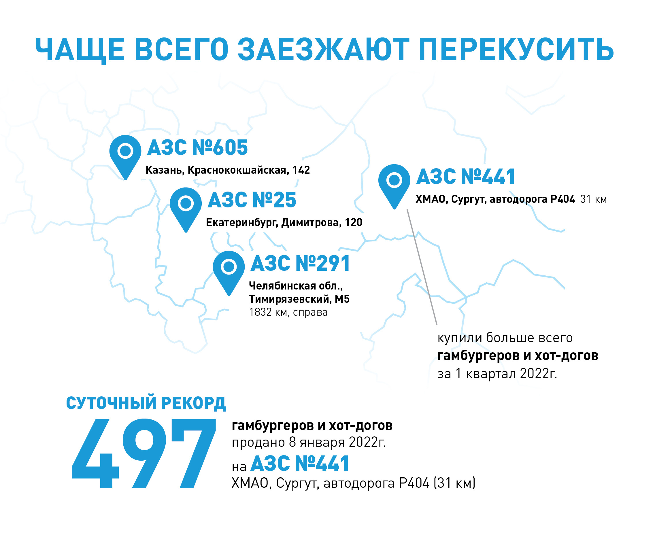 Заправки газпром карта россии