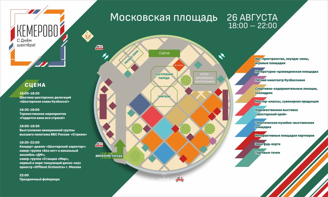 Проект групп кемерово