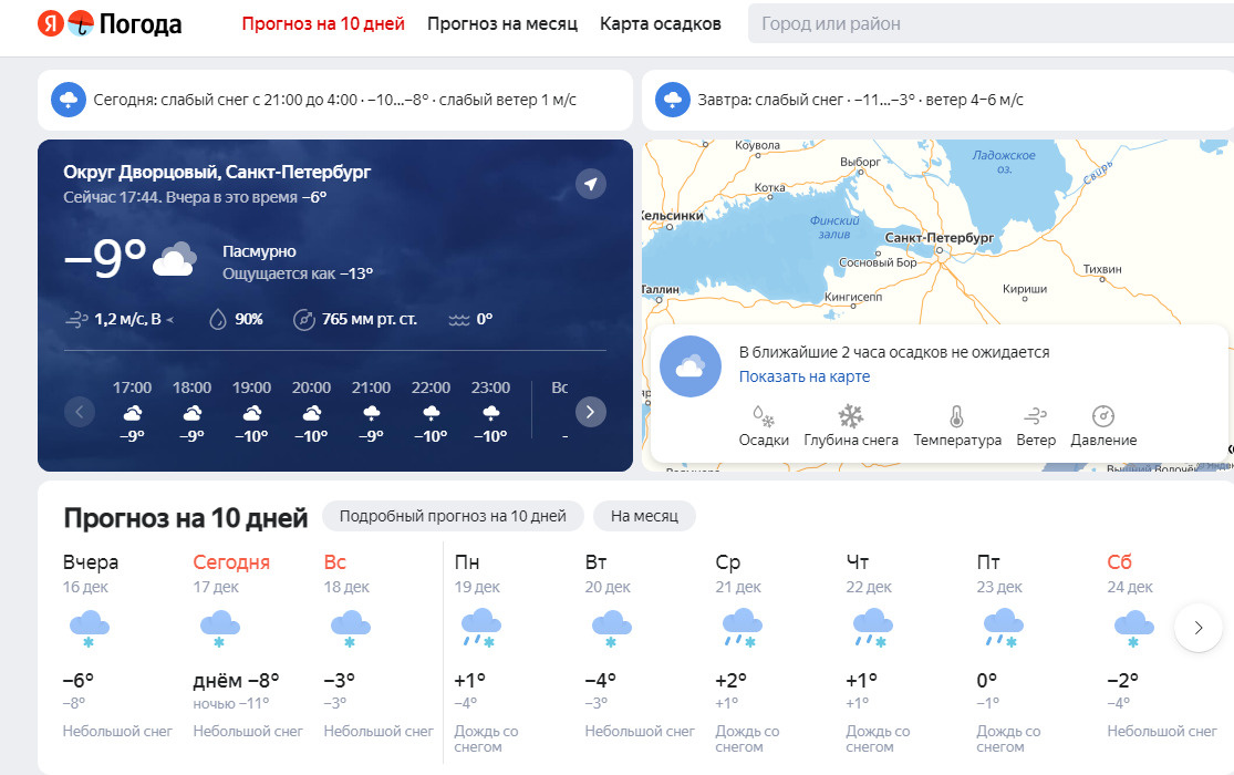 Прогноз погоды санкт петербург на 2 недели