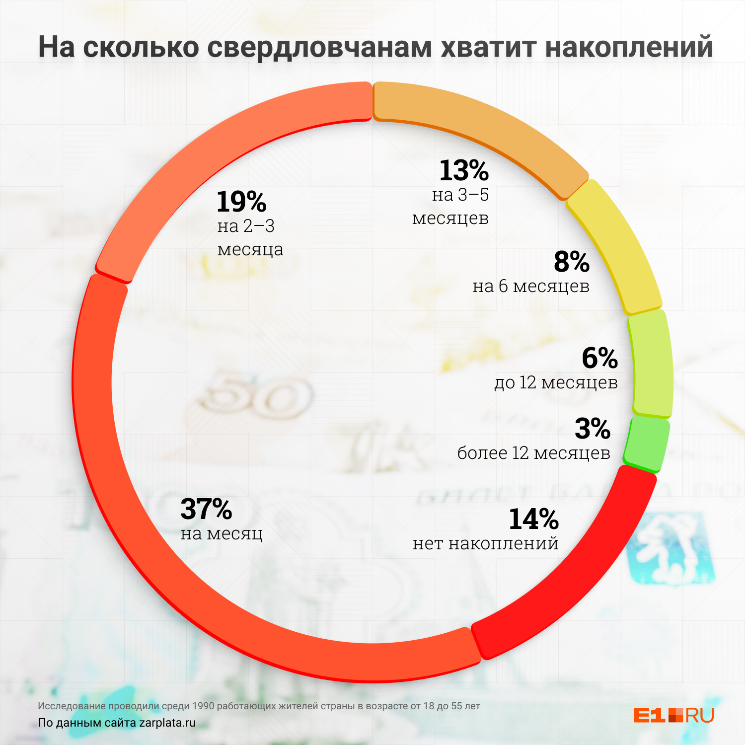 сколько сперма живет на воздух фото 90