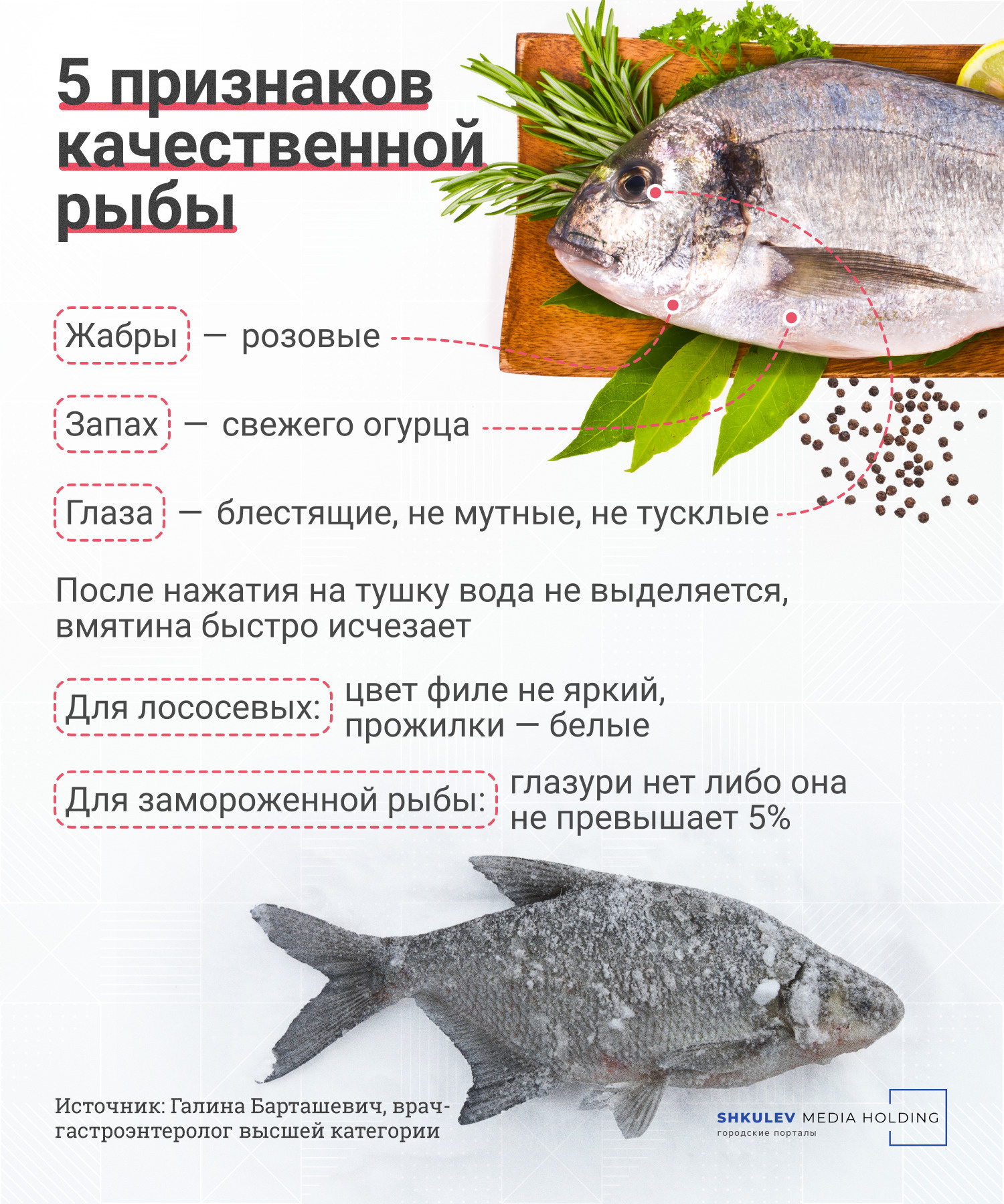 Кета или кижуч: какая рыба более жирная?