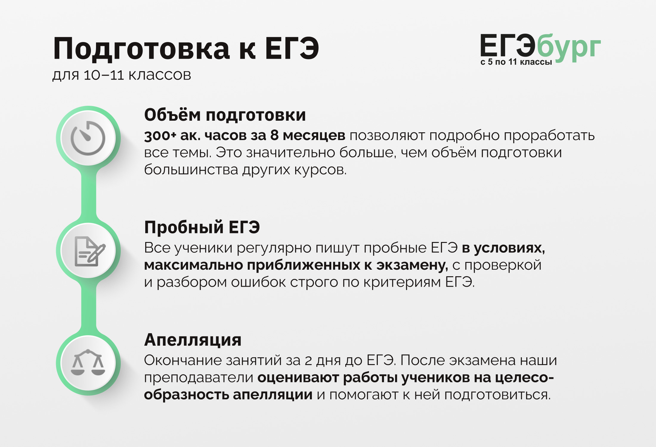 Только лучшие лицеи и гимназии сравнятся с «ЕГЭбургом» по интенсивности, основательности и глубине предметной подготовки к ЕГЭ