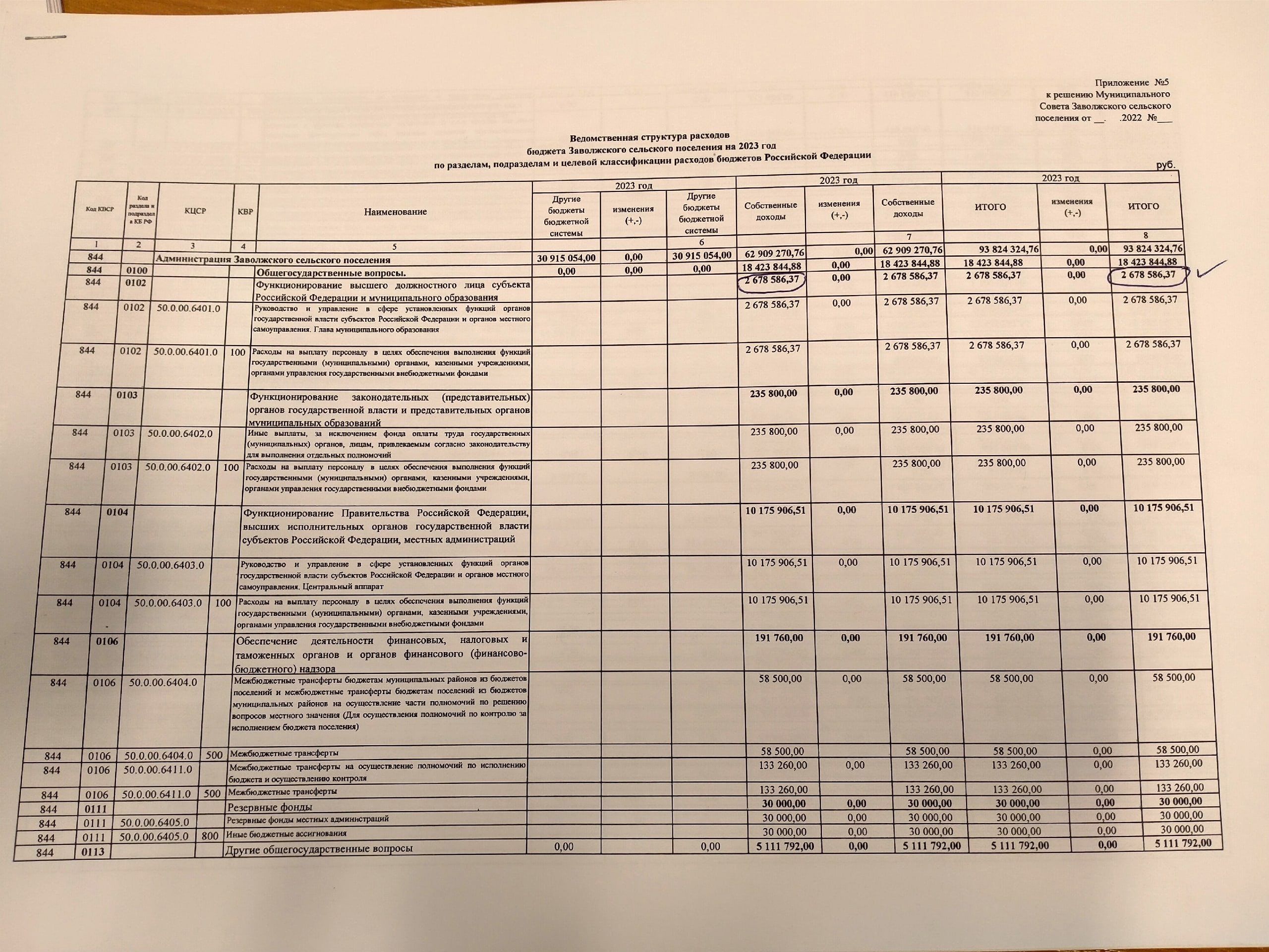 Когда повысят зарплату в 2024 году