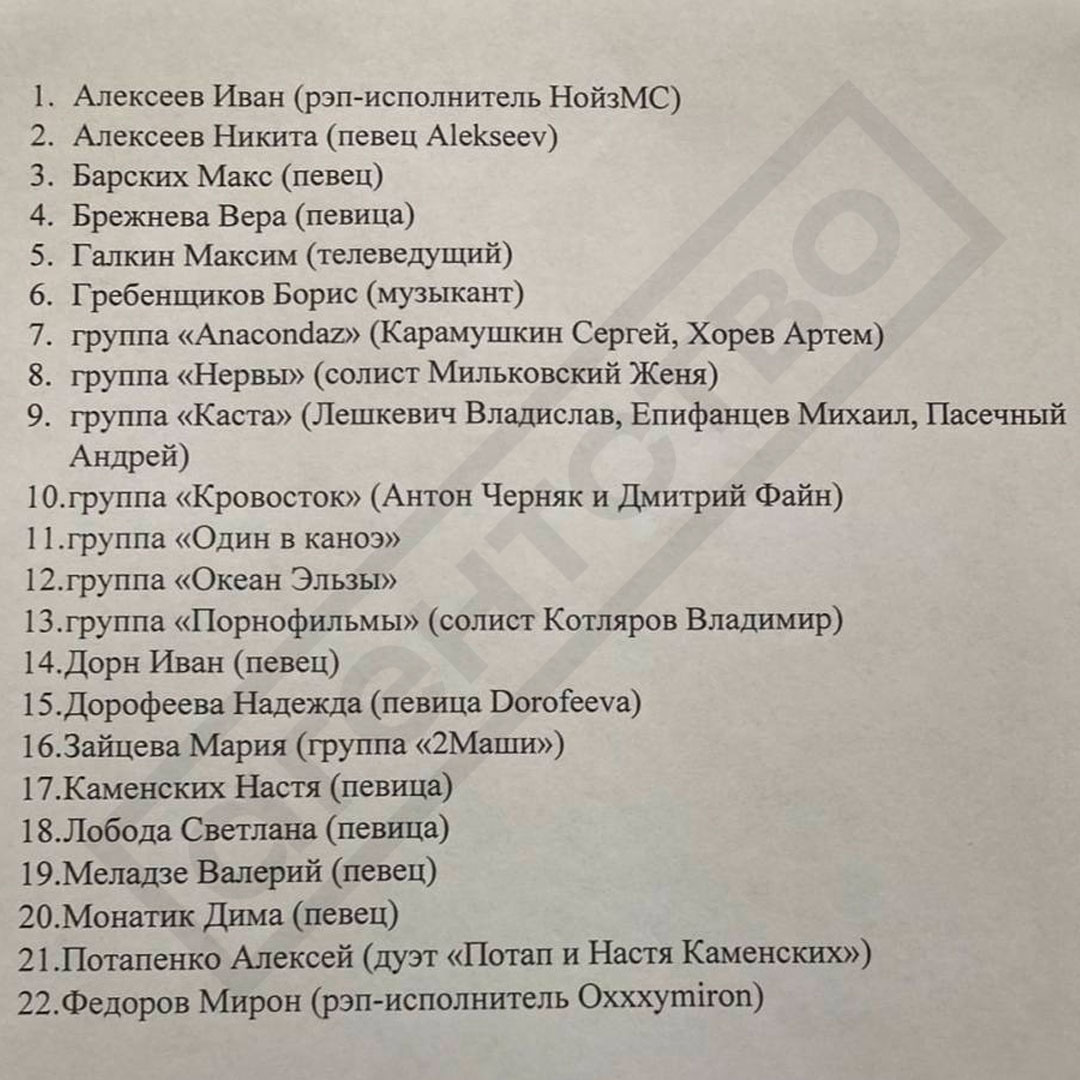Запрещенный список артистов в России, Новосибирск - 17 марта 2022 - НГС
