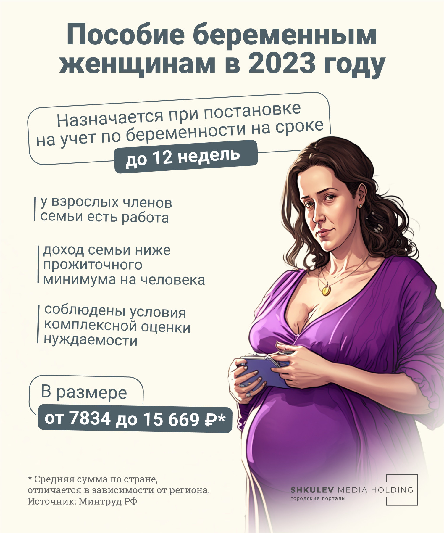 Пособие беременным женщинам назначают при условии, что они встали на учет в женской консультации на раннем сроке