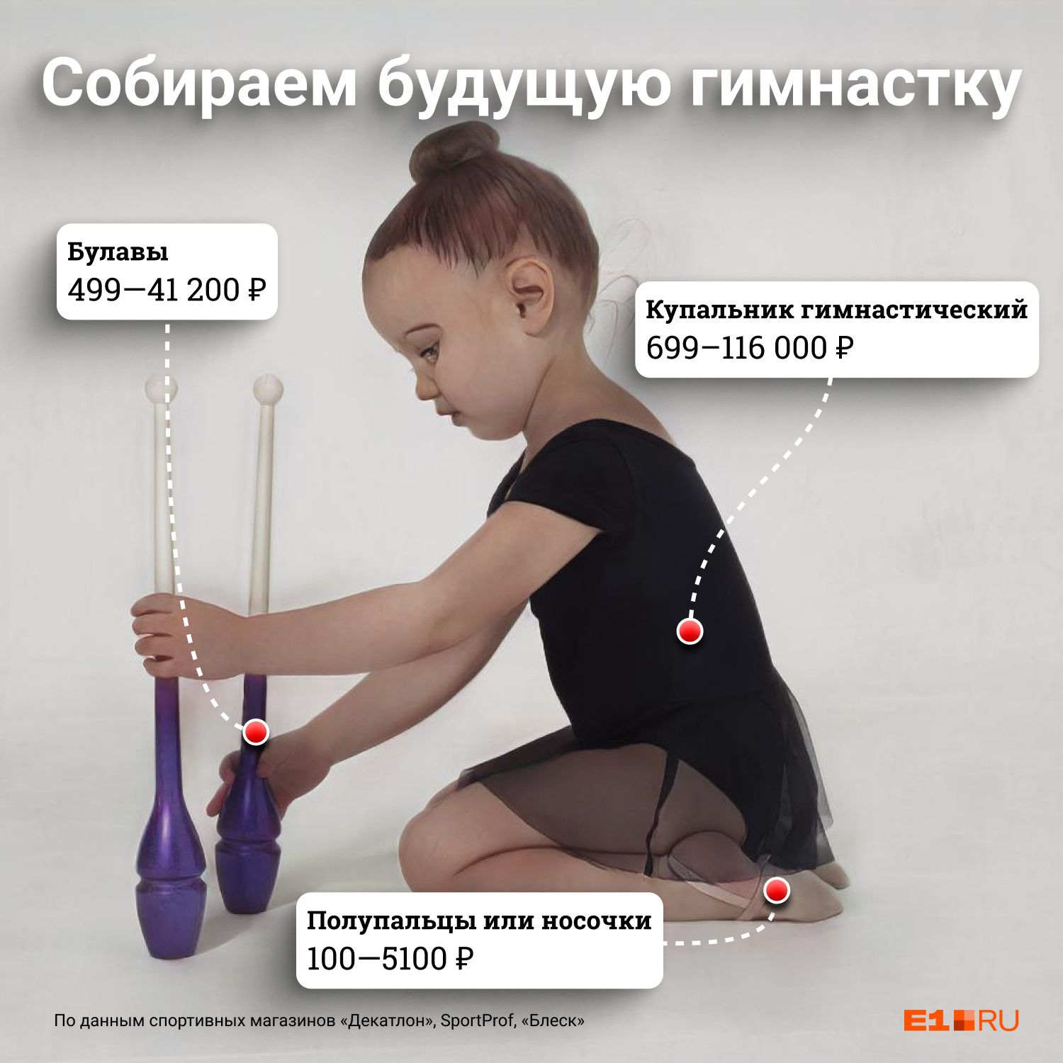 Сколько стоит собрать ребенка на художественную гимнастику в Екатеринбурге  — обзор цен на инвентарь, тренировки и соревнования - 12 мая 2022 - e1.ru