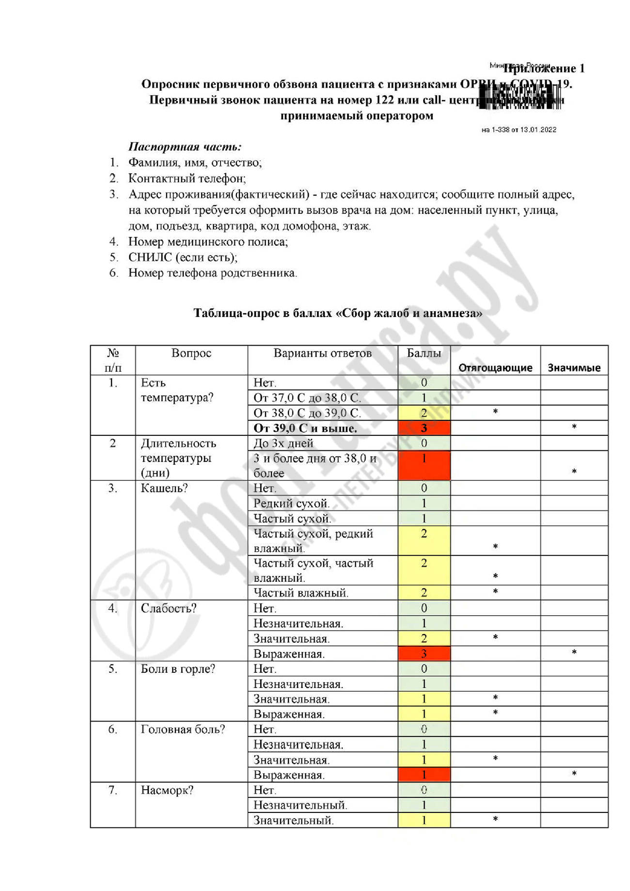 Заболели? Давайте поговорим об этом». Дозвониться до колл-центров поликлиник  не получается — операторы работают по алгоритму Минздрава - 20 января 2022  - ФОНТАНКА.ру