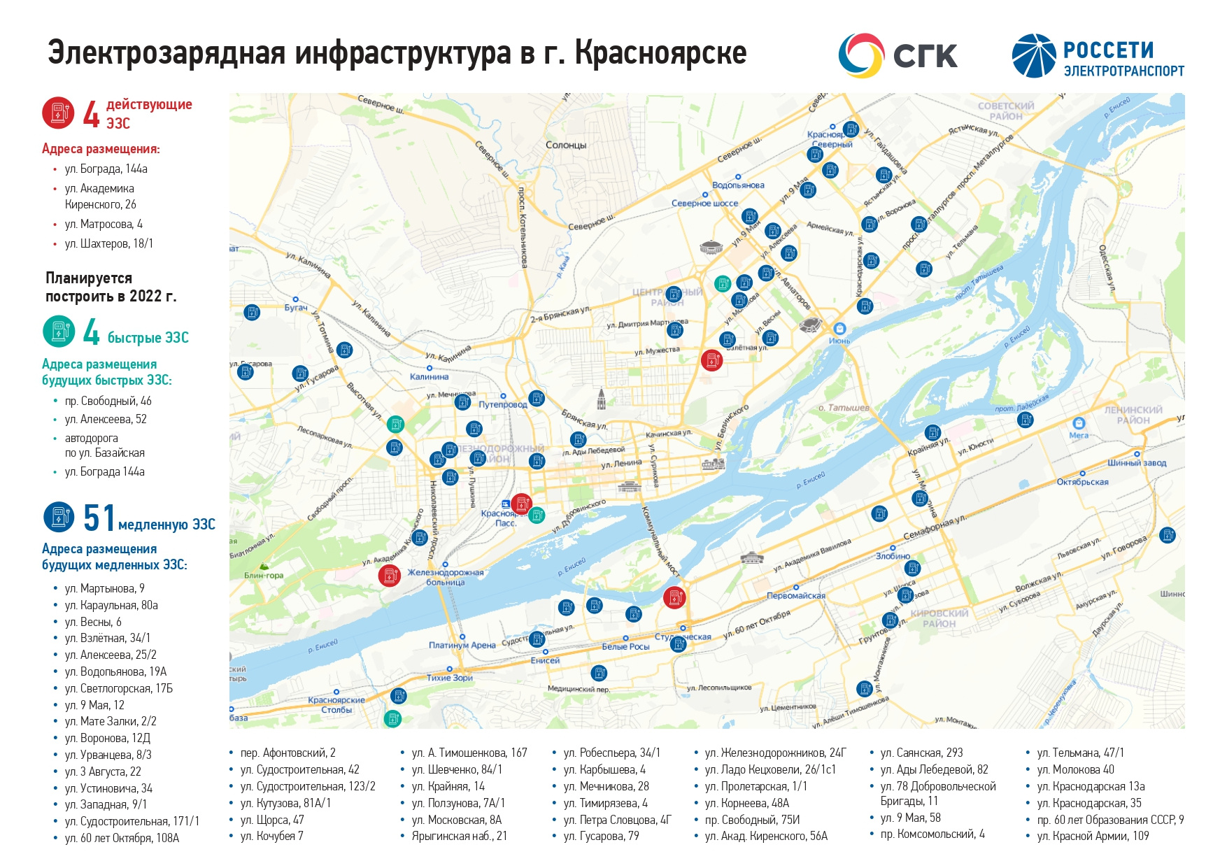 Россети эзс карта