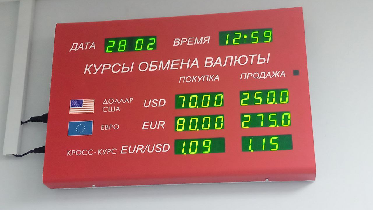 Доллар рубль покупать