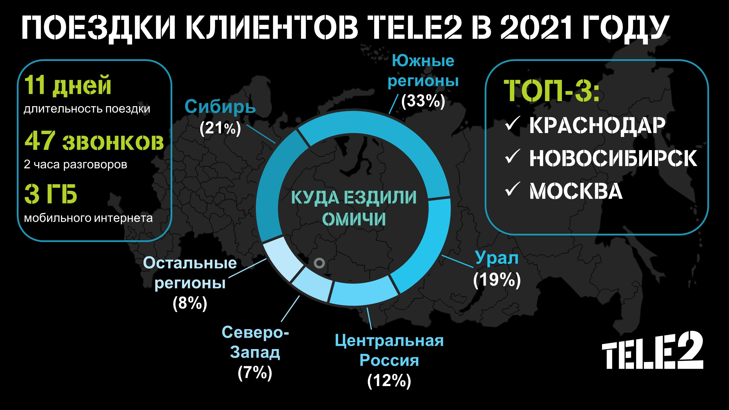 Теле 2 кз. Карта покрытия теле2. Зона покрытия теле2 в Воронежской обл. На карте.