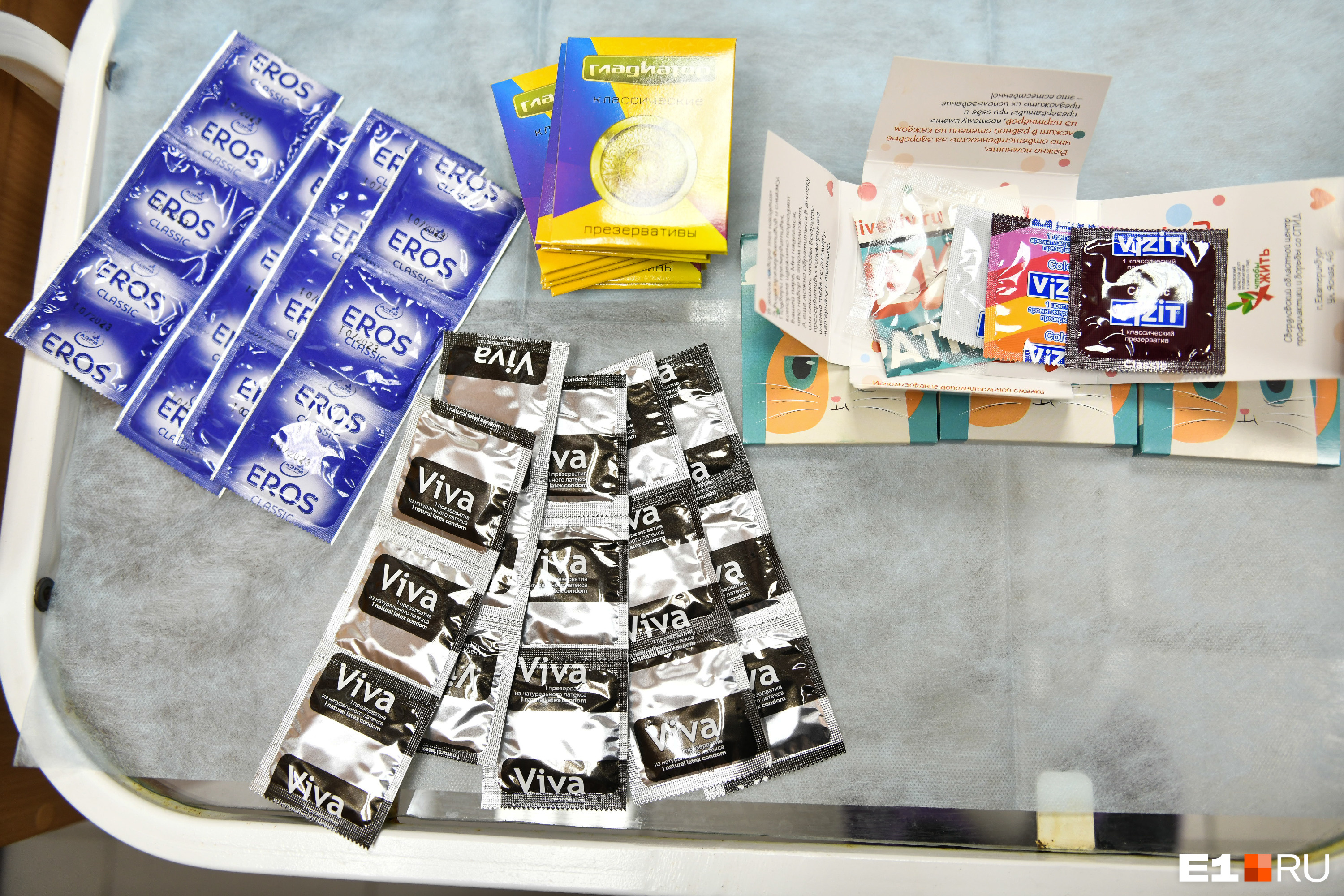 Использование презервативов: 18 самых распространённых ошибок