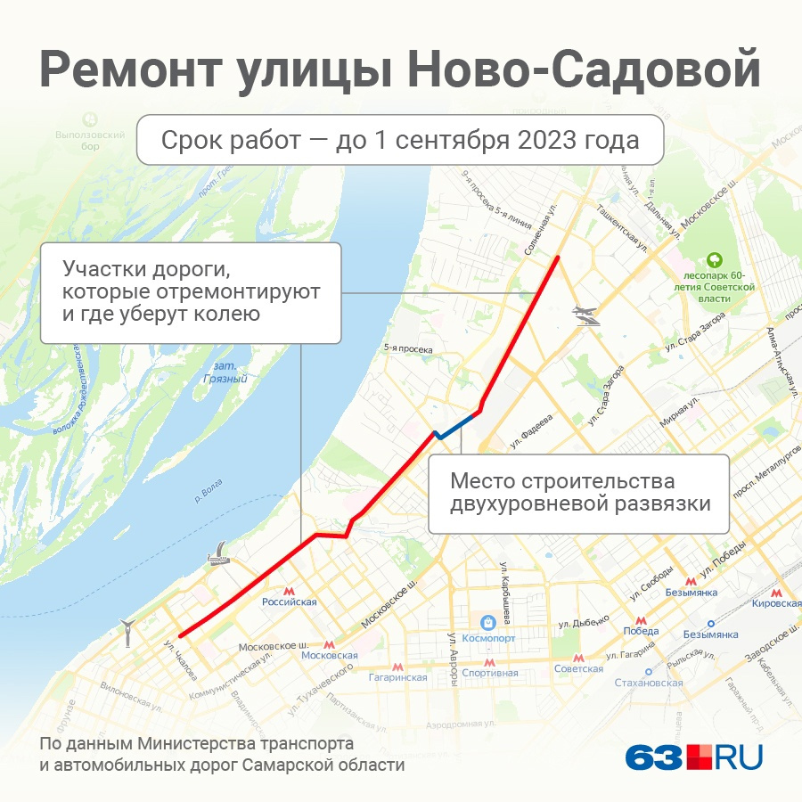 Ул ново садовая самара на карте. Перекрытие улиц Самара. Ново садовую перекроют в Самаре. Ново Садовая Самара на карте.