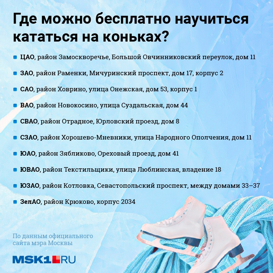 Каток сколько стоит прокат коньков. Бесплатный каток в Москве. Свободное катание на коньках. Правила катания на коньках. Где можно покататься в Москве.