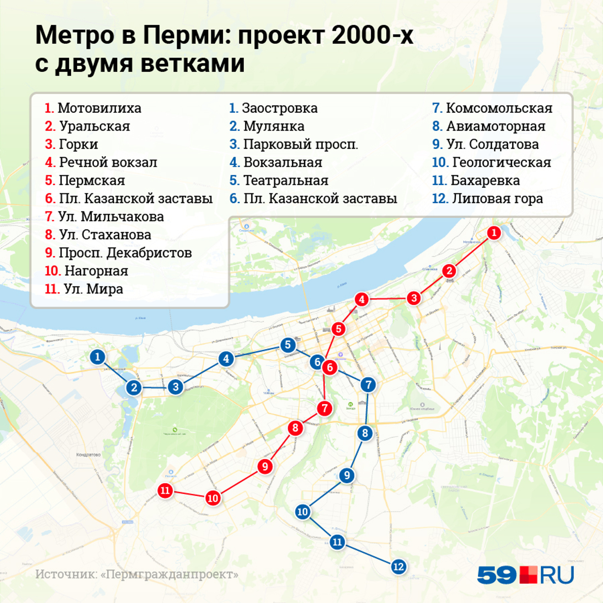 Пермское метро схема