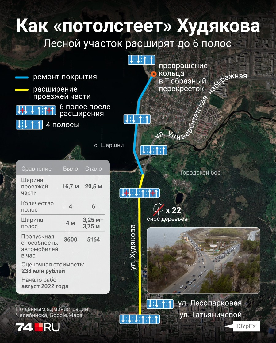 Как пройдет расширенная шестиполосная дорога Как пройдет расширенная шестиполосная дорога