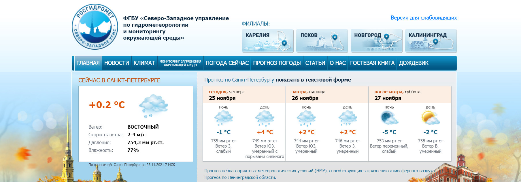 Скриншот с www.meteo.nw.ru