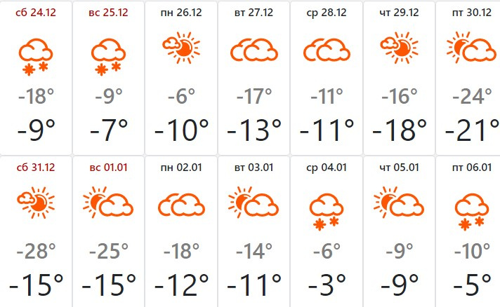погода в москве на январь 2023 года от гидрометцентра точный прогноз