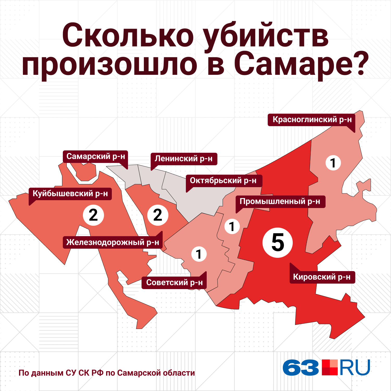 Районы криминал. Криминальные районы Самары. Криминальные районы Франции. Ольховая криминальный район?. Сокольники криминальный район.