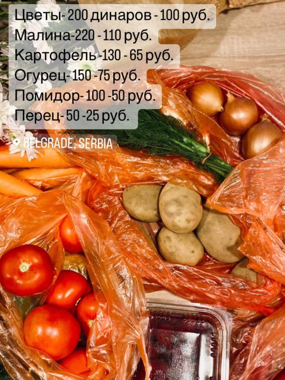 Цены на продукты в сравнении в российскими