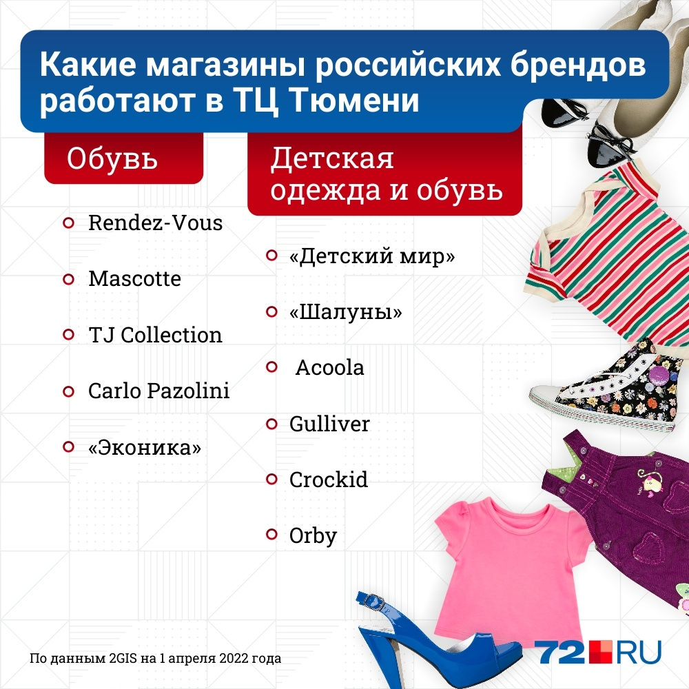 Какие магазины одежды российские. Российские бренды одежды. Российские товары одежда бренды. Российские бренды одежды для детей. Российские бренды товаров.